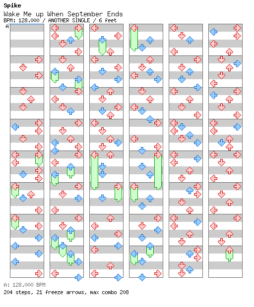 Wake Me up When September Ends / 4 / ANOTHER