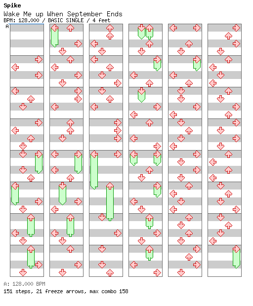 Wake Me up When September Ends / 4 / BASIC