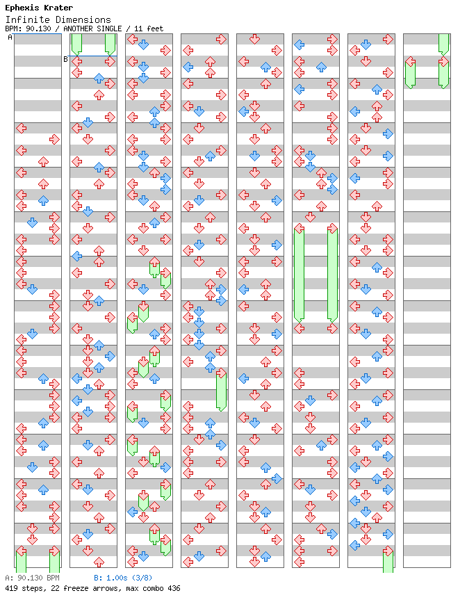 Infinite Dimensions / 4 / ANOTHER