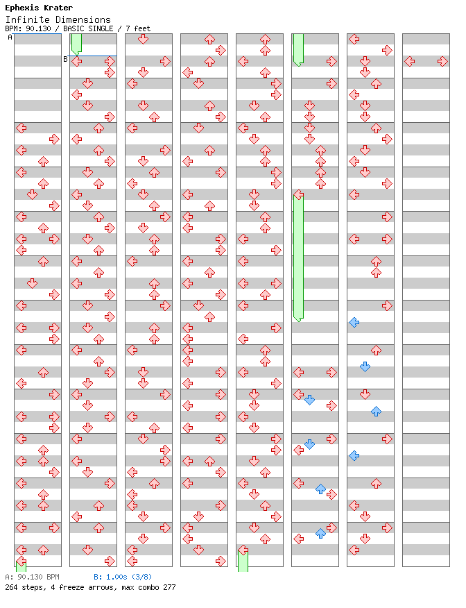 Infinite Dimensions / 4 / BASIC