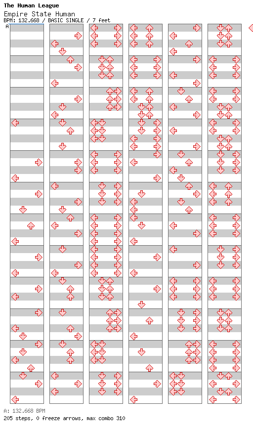 Empire State Human / 4 / BASIC