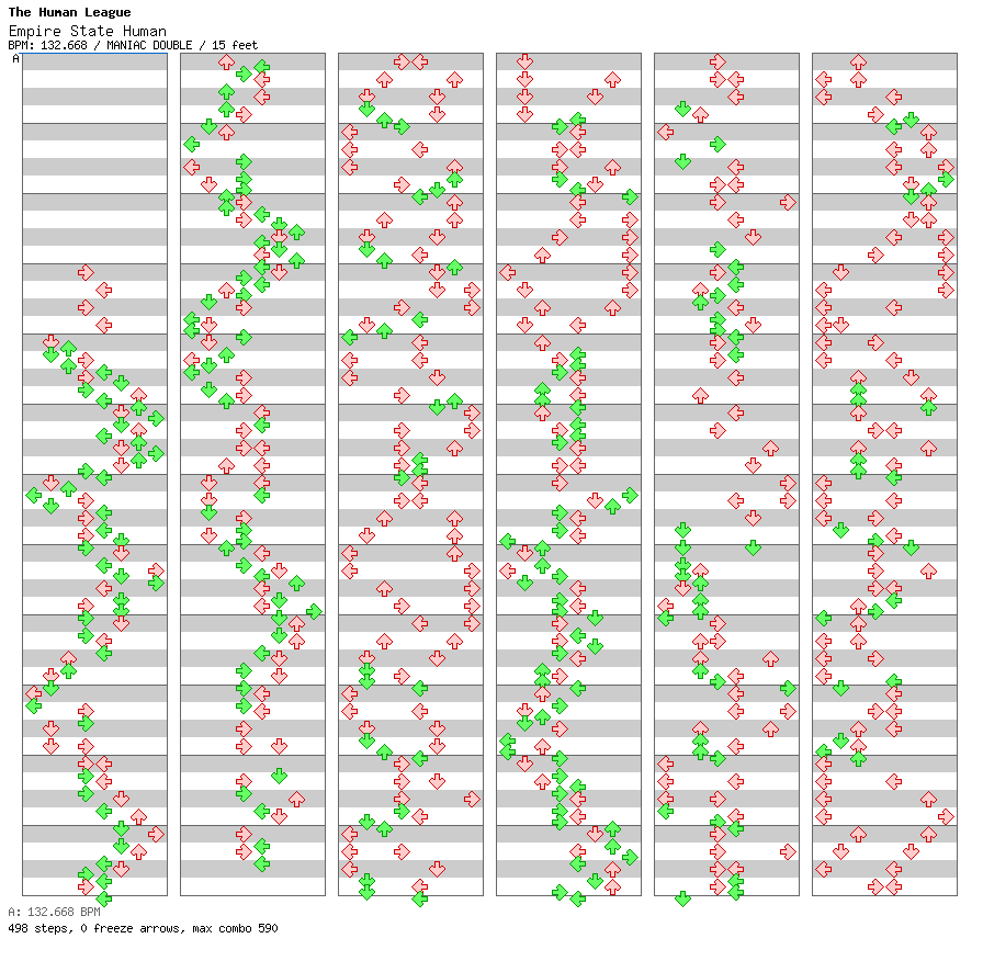 Empire State Human / 8 / MANIAC