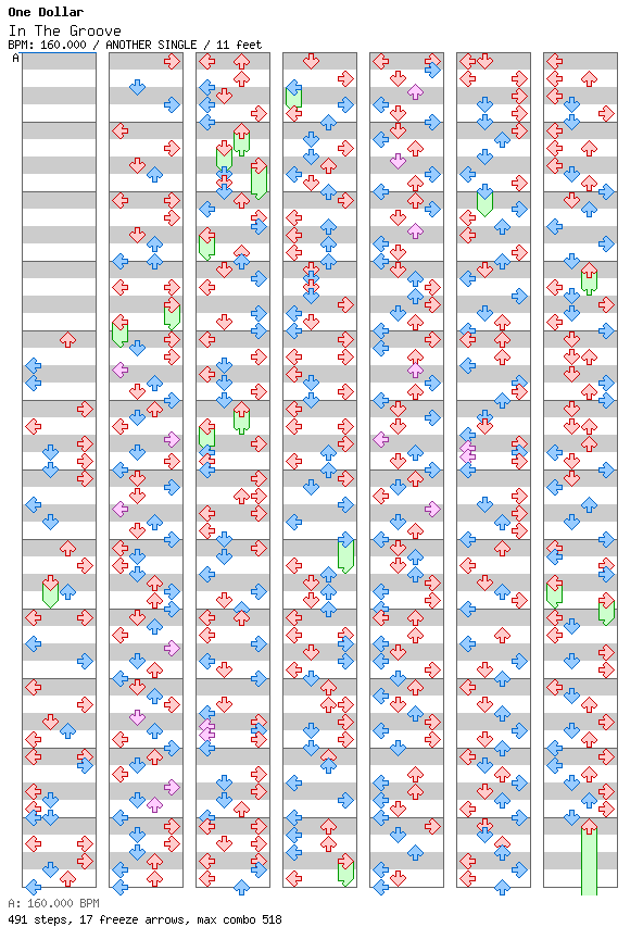 In the Groove / 4 / ANOTHER