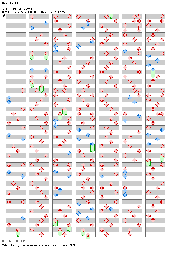 In the Groove / 4 / BASIC