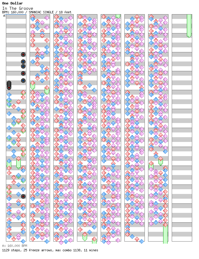 In the Groove / 4 / SMANIAC