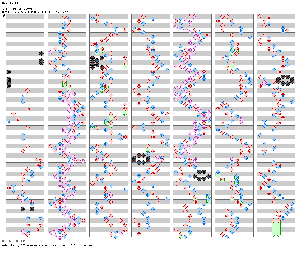 In the Groove / 8 / MANIAC