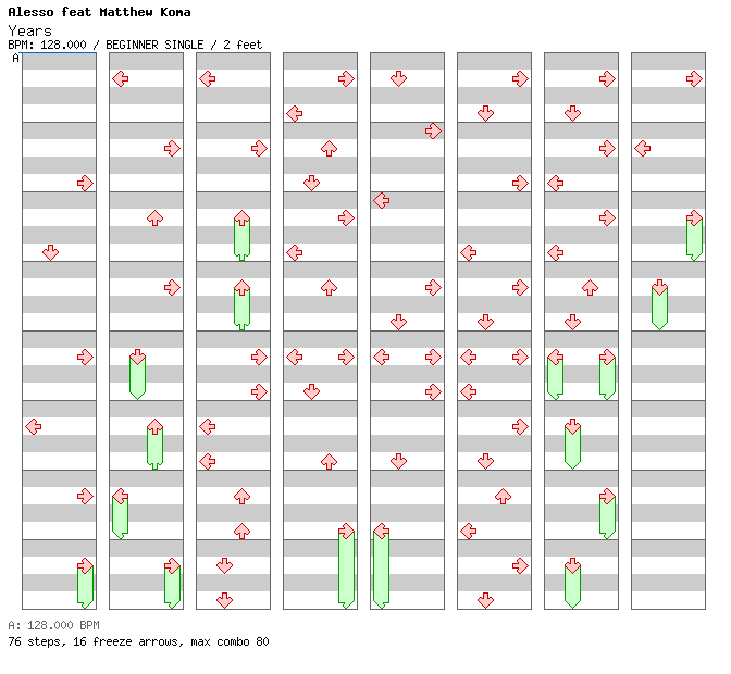 Years / 4 / BEGINNER