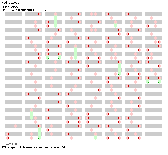 Queendom / 4 / BASIC