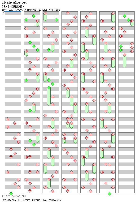 ISHINDENSHIN / 4 / ANOTHER