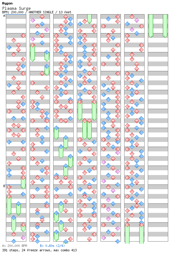Plasma Surge / 4 / ANOTHER