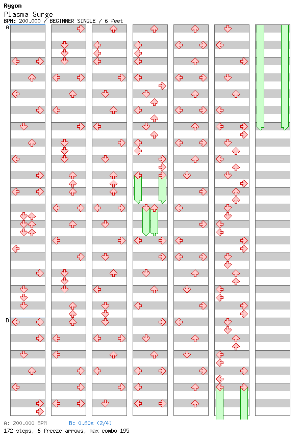 Plasma Surge / 4 / BEGINNER