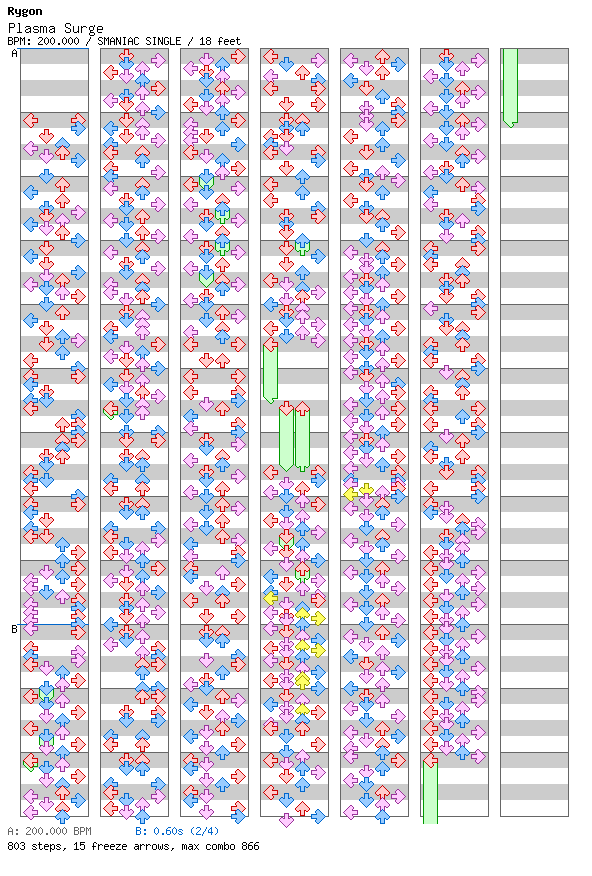 Plasma Surge / 4 / SMANIAC