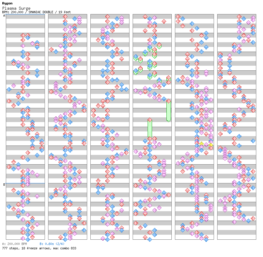 Plasma Surge / 8 / SMANIAC
