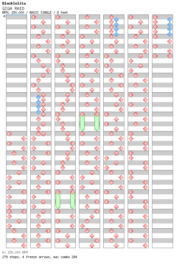 GIGA RAID / 4 / BASIC