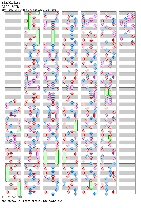 GIGA RAID / 4 / MANIAC