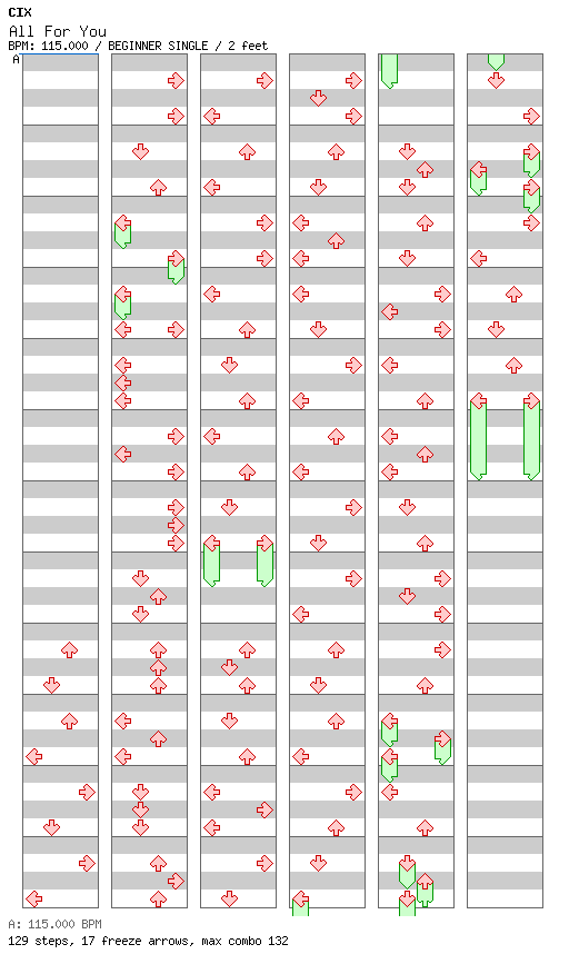 All For You / 4 / BEGINNER