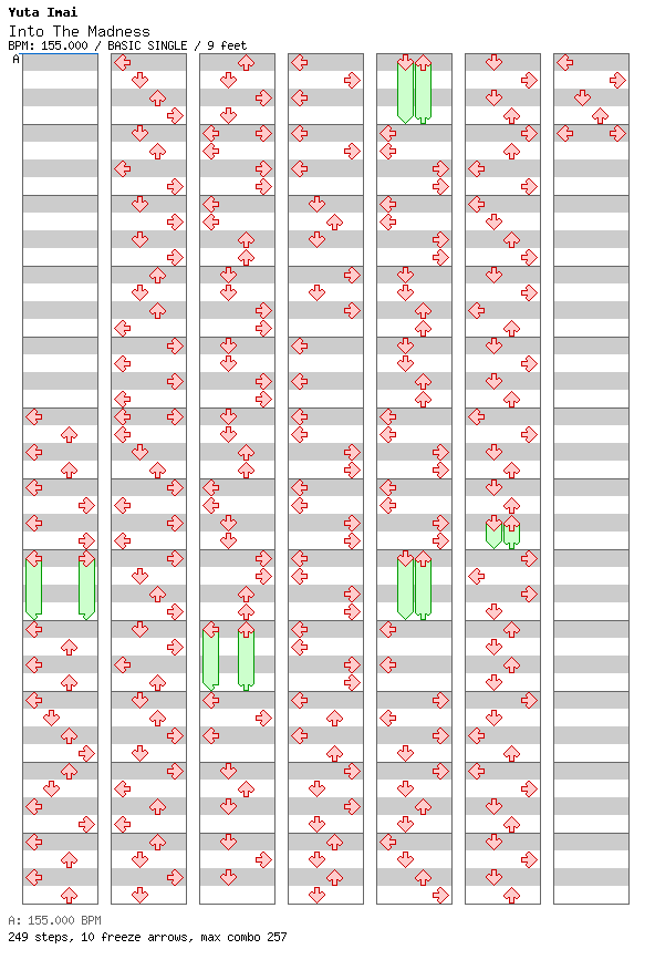 Into The Madness / 4 / BASIC