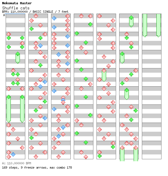 Shuffle cats / 4 / BASIC