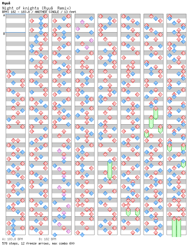 Night of Knights (Ryu Remix) / 4 / ANOTHER