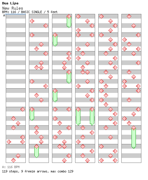 New Rules / 4 / BASIC