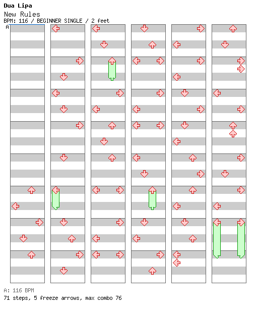 New Rules / 4 / BEGINNER
