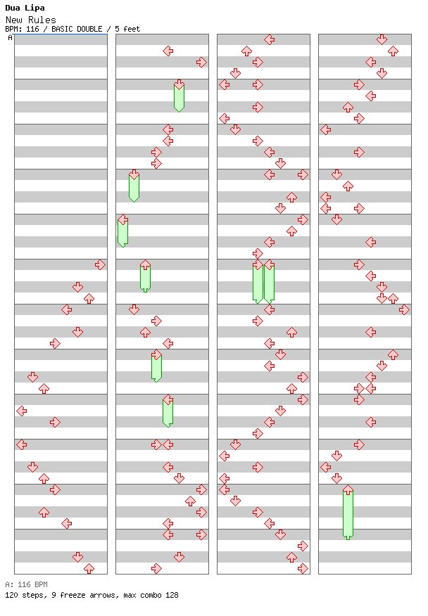 New Rules / 8 / BASIC