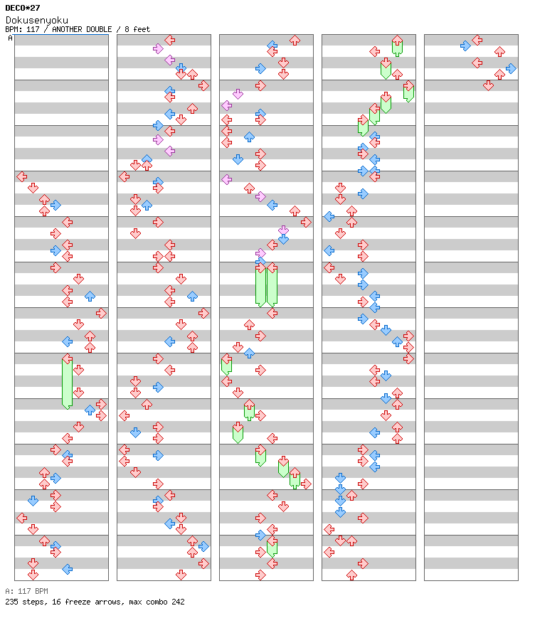 Dokusenyoku / 8 / ANOTHER