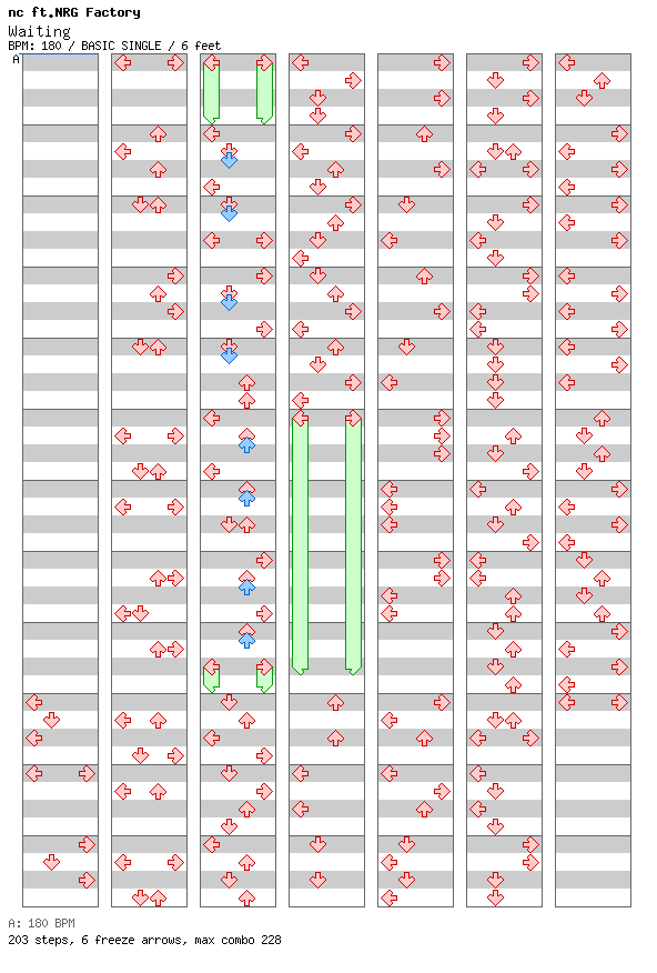 Waiting / 4 / BASIC