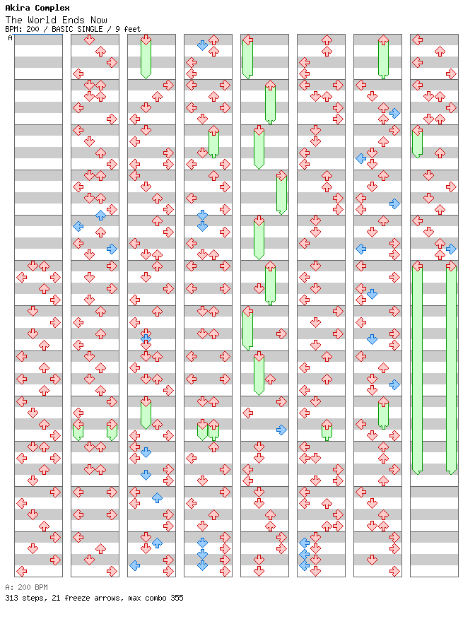 The World Ends Now / 4 / BASIC