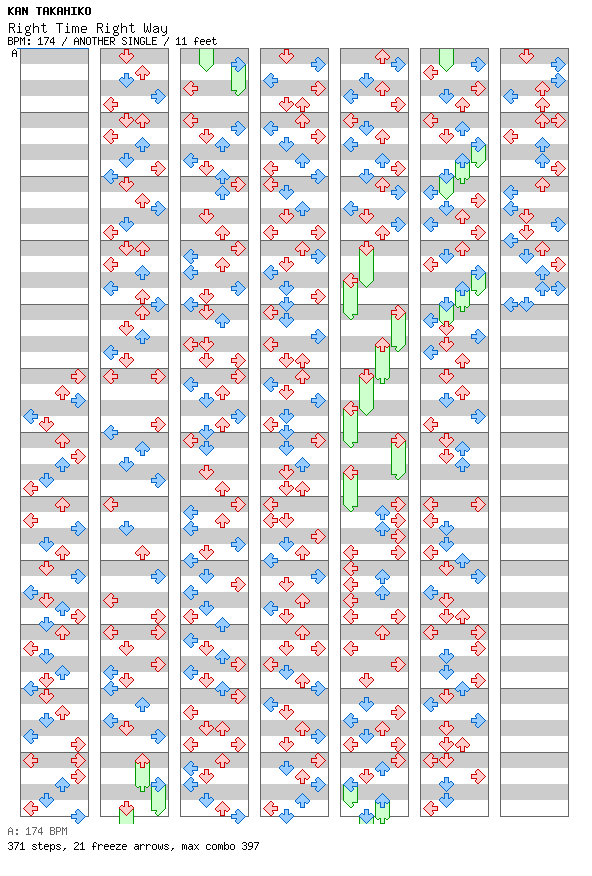 Right Time Right Way / 4 / ANOTHER