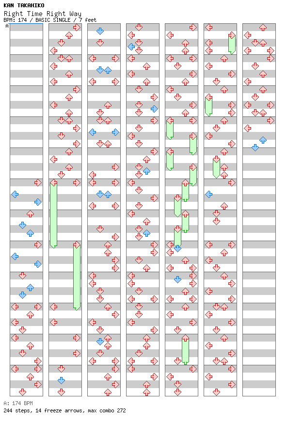 Right Time Right Way / 4 / BASIC