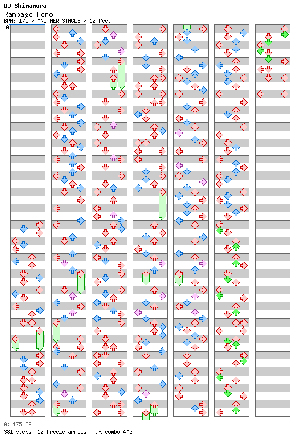 Rampage Hero / 4 / ANOTHER