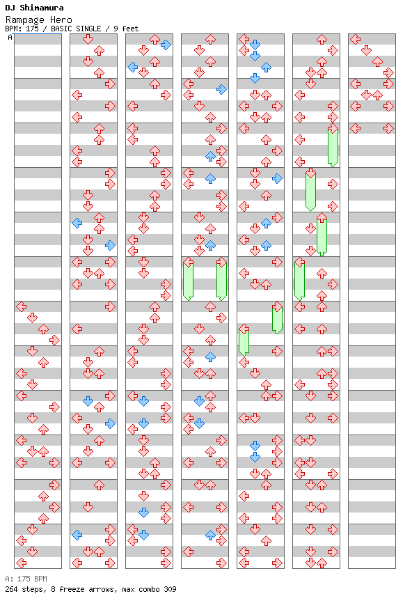 Rampage Hero / 4 / BASIC