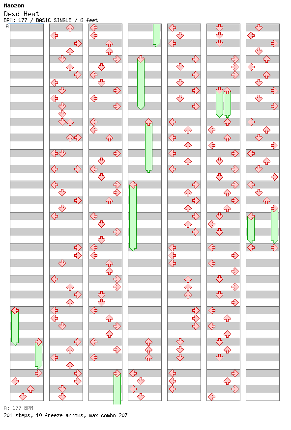 Dead Heat / 4 / BASIC