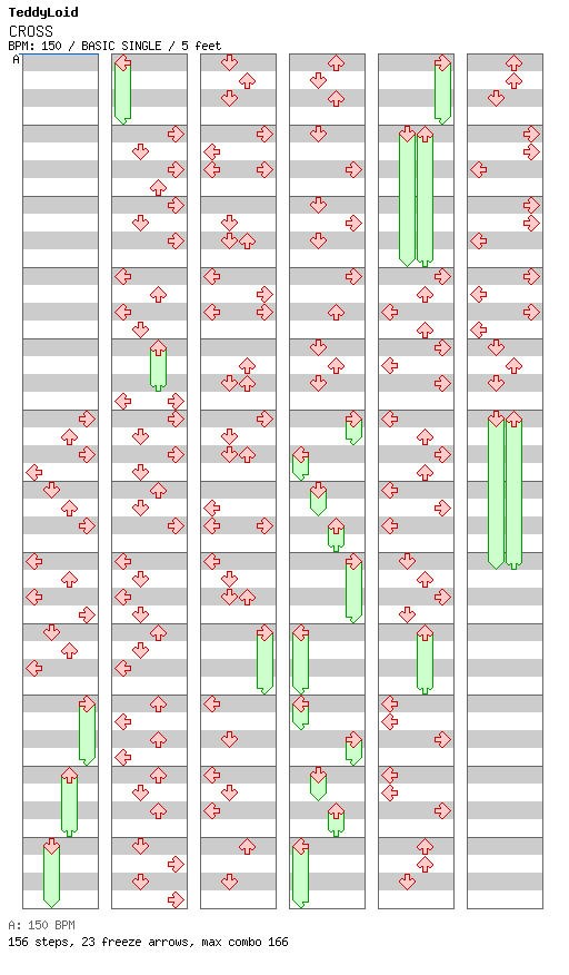 CROSS / 4 / BASIC