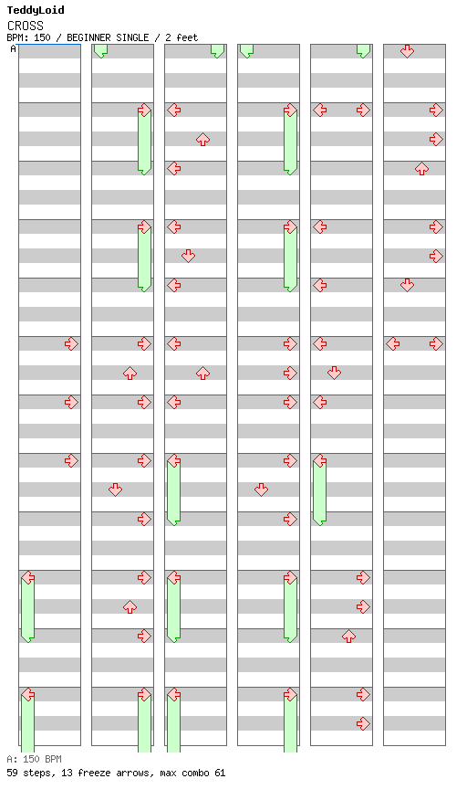 CROSS / 4 / BEGINNER