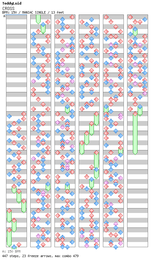 CROSS / 4 / MANIAC