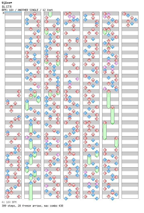 BLSTR / 4 / ANOTHER