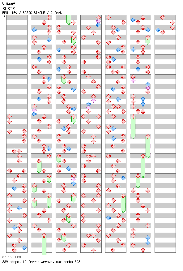 BLSTR / 4 / BASIC