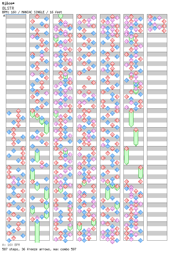 BLSTR / 4 / MANIAC