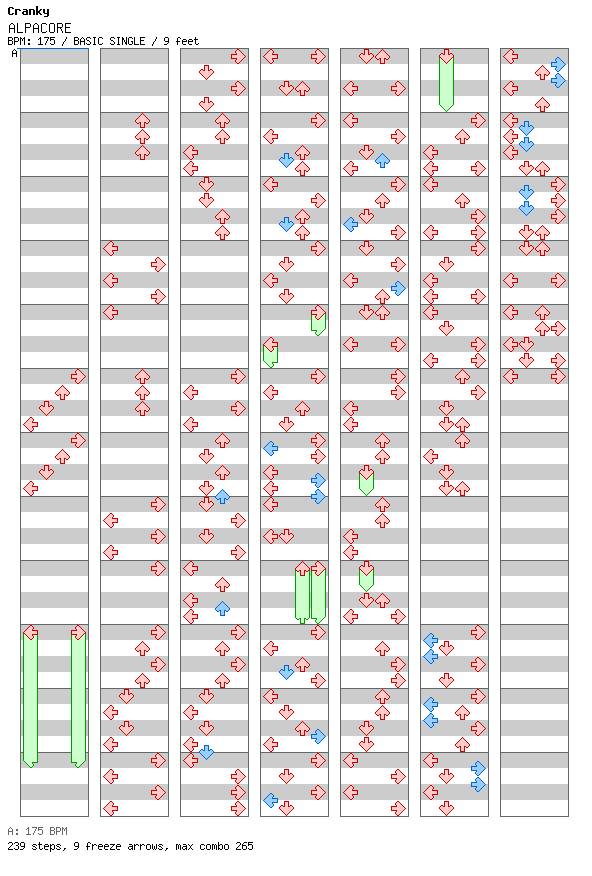 ALPACORE / 4 / BASIC