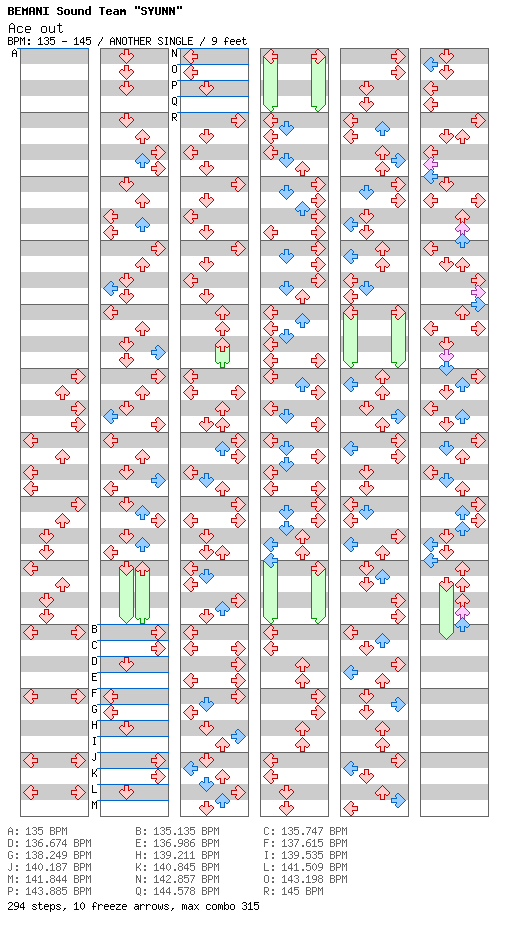 Ace out / 4 / ANOTHER
