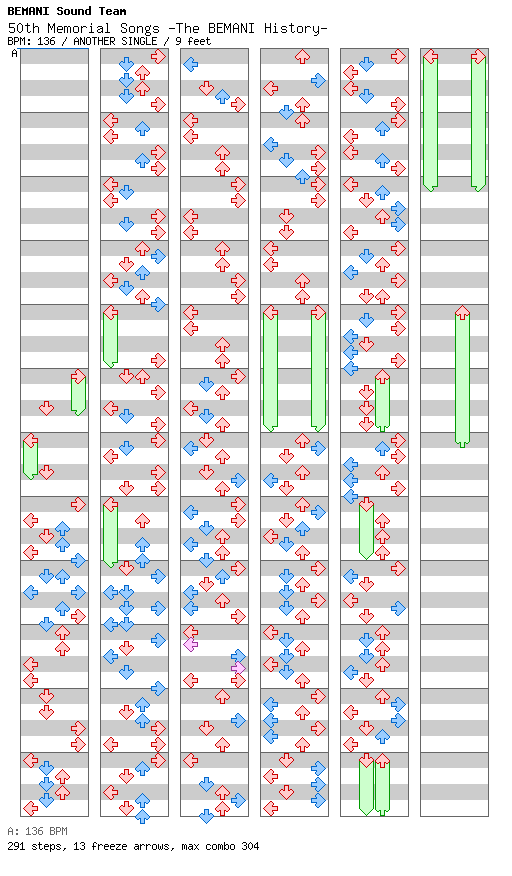 50th Memorial Songs -The BEMANI History- / 4 / ANOTHER