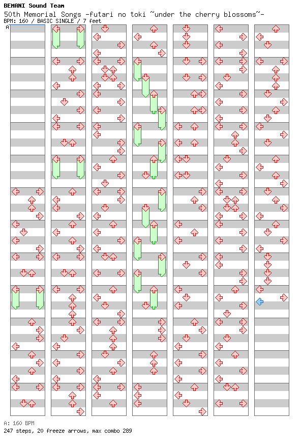 50th Memorial Songs -futari no toki ~under the cherry blossoms~- / 4 / BASIC
