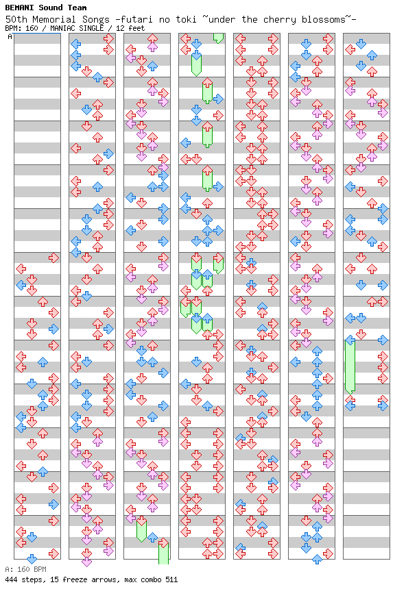 50th Memorial Songs -futari no toki ~under the cherry blossoms~- / 4 / MANIAC