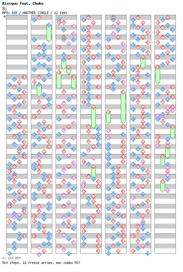 Bi / 4 / ANOTHER