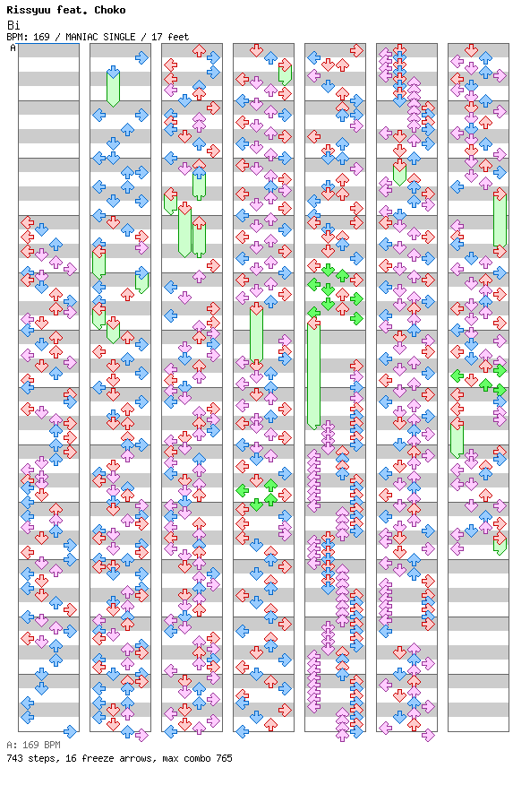 Bi / 4 / MANIAC
