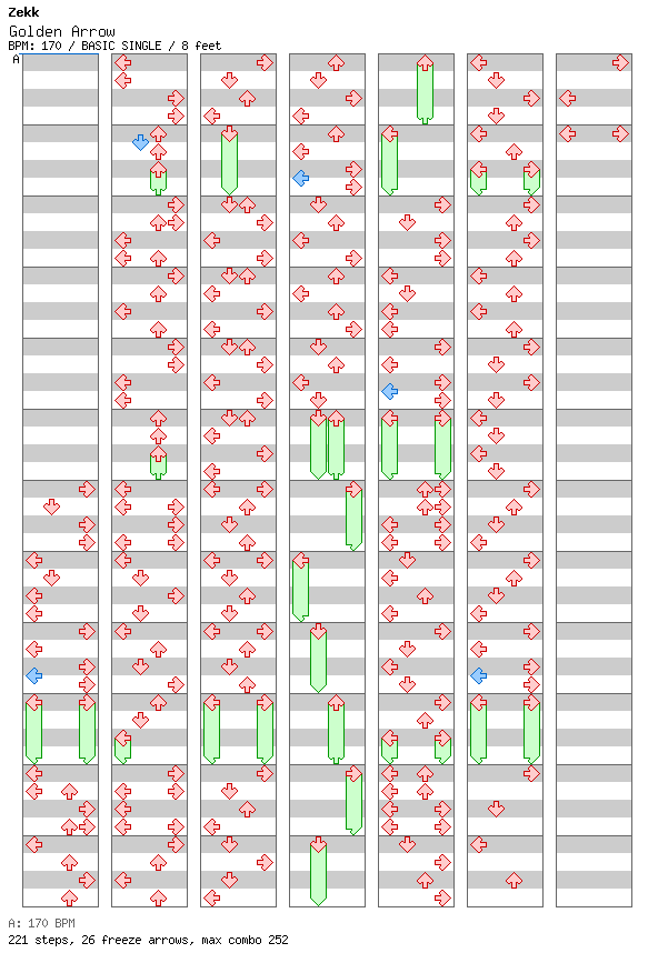 Golden Arrow / 4 / BASIC
