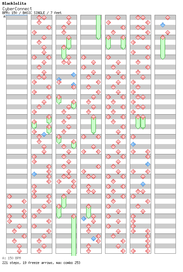 CyberConnect / 4 / BASIC