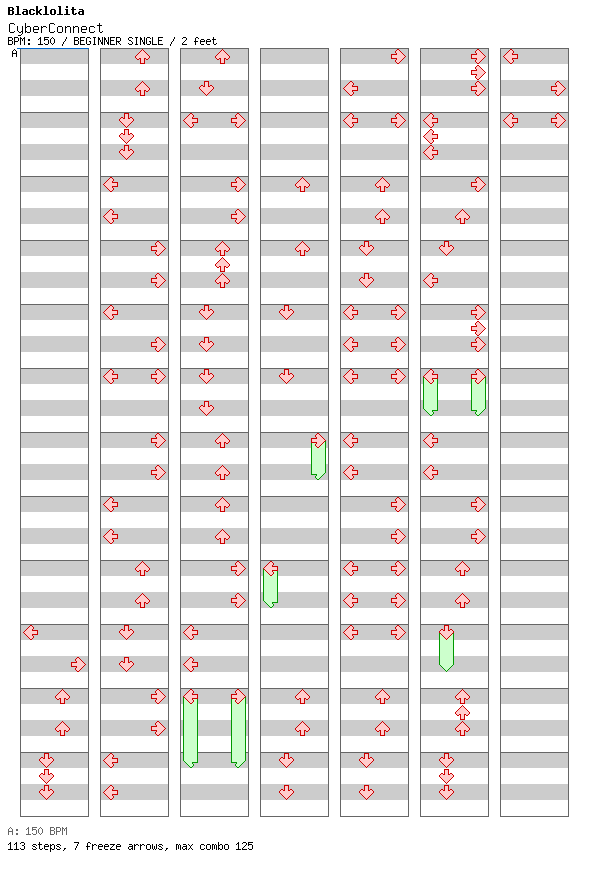 CyberConnect / 4 / BEGINNER